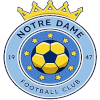 Notre Dame