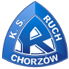 Ruch Chorzow (Youth)