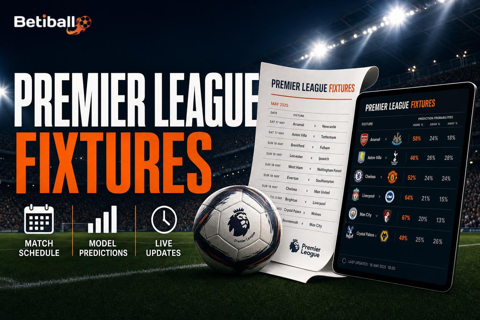 English Premier League (EPL) Fixtures & Predictions