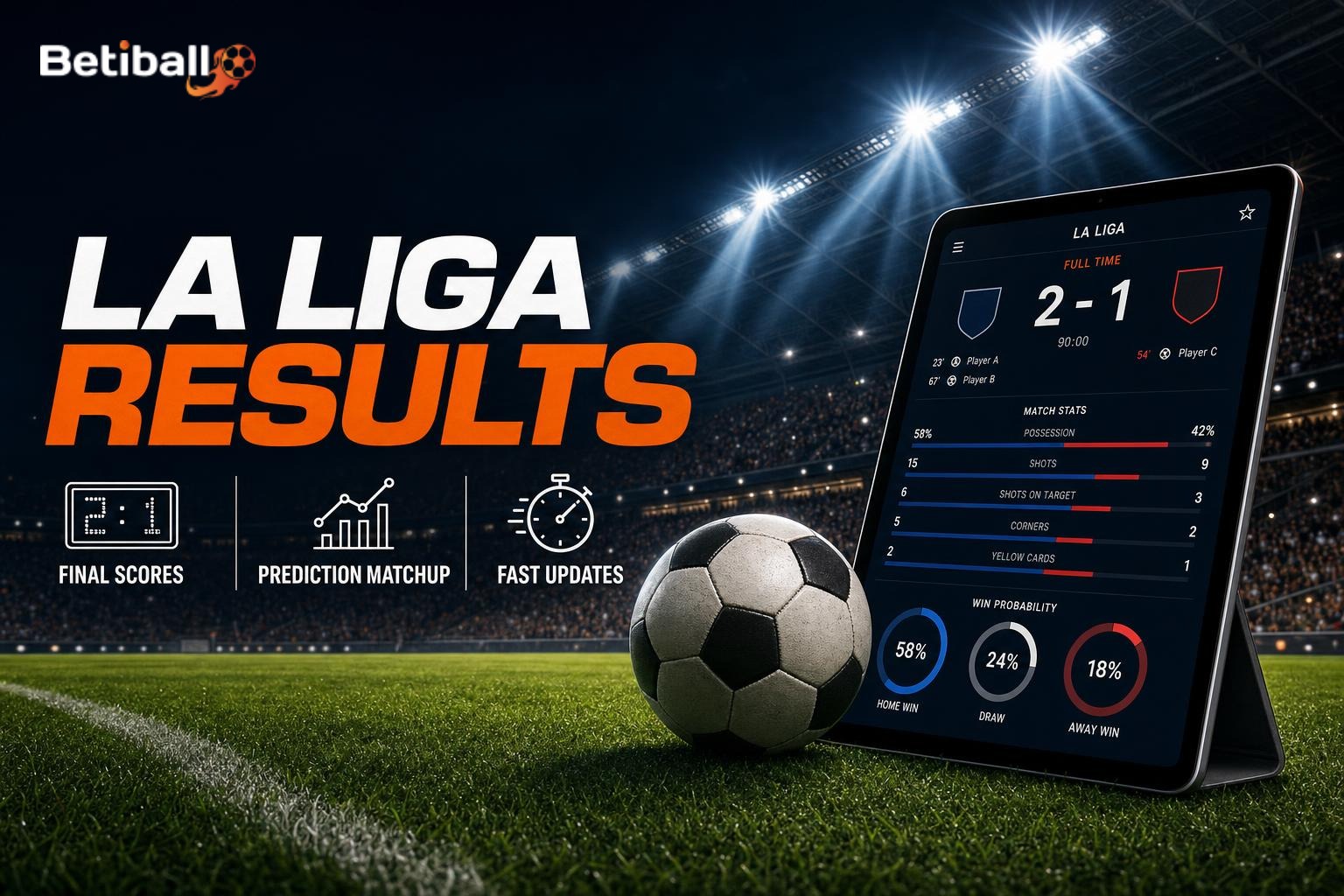 Spanish La Liga (La Liga) Results & Model Predictions