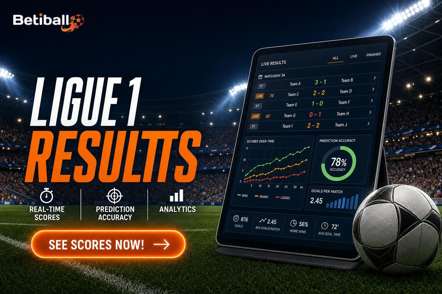 France Ligue 1 Results, Scorelines & Predictions Archive