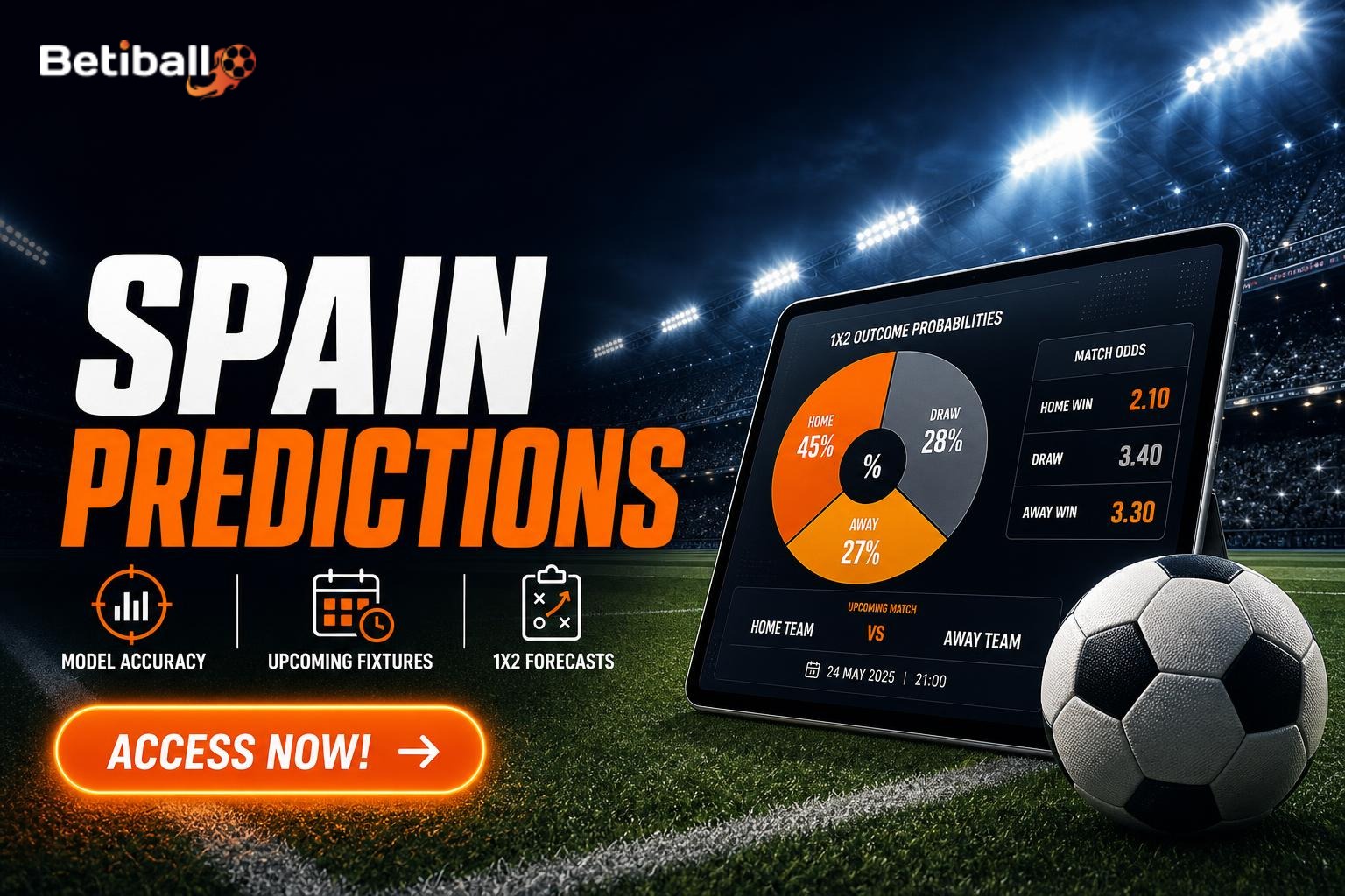 Spain Football Predictions & Model Analysis (Spain 1X2)