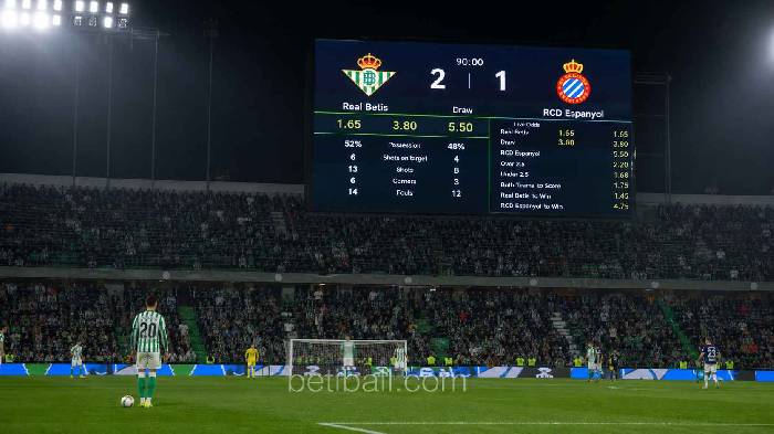 Asian Handicap Betting Explained: Full Football Guide