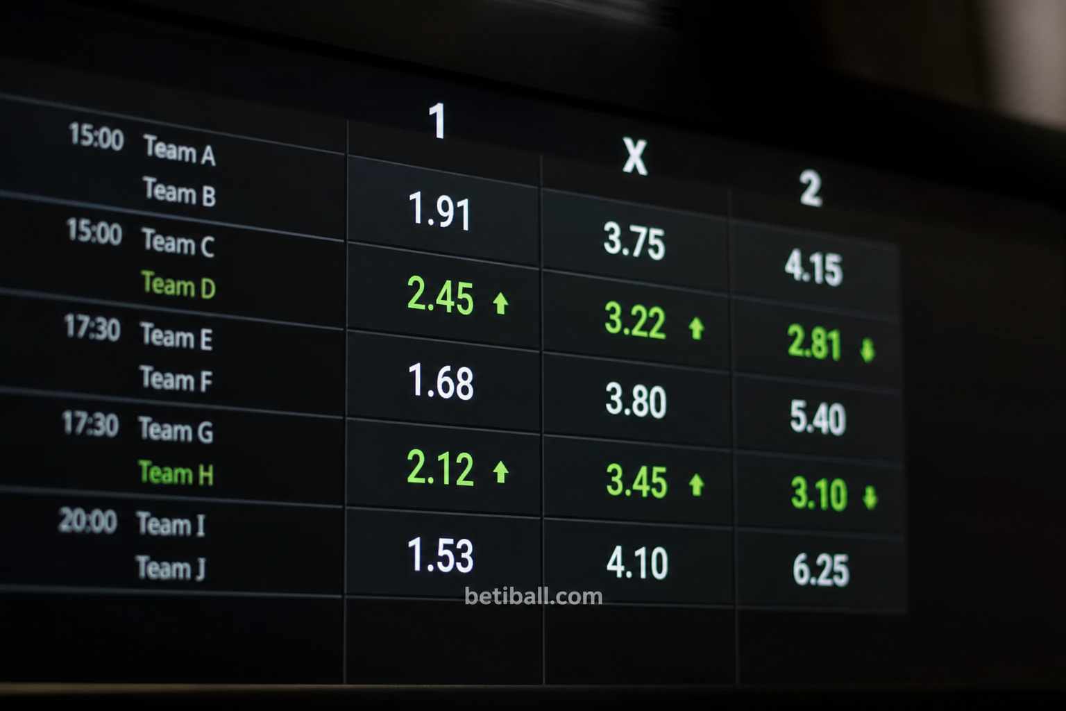 1X2 Football Betting Explained: How Match Result Odds Work - Ảnh 2