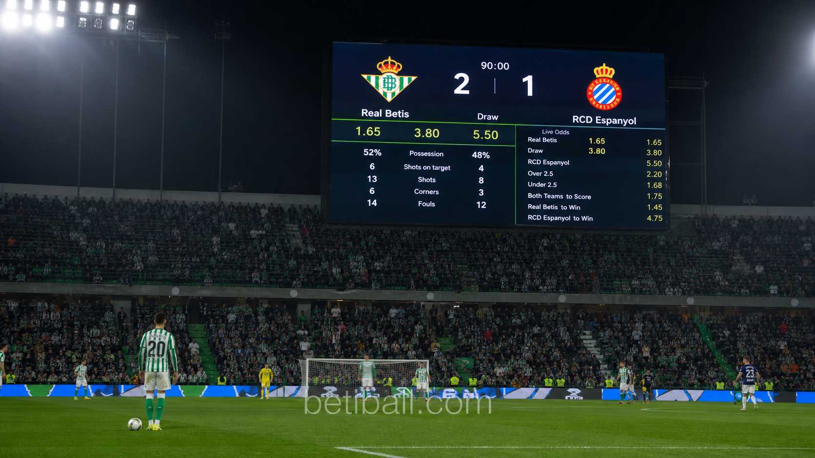 Asian Handicap Betting Explained: Full Football Guide - Ảnh 5