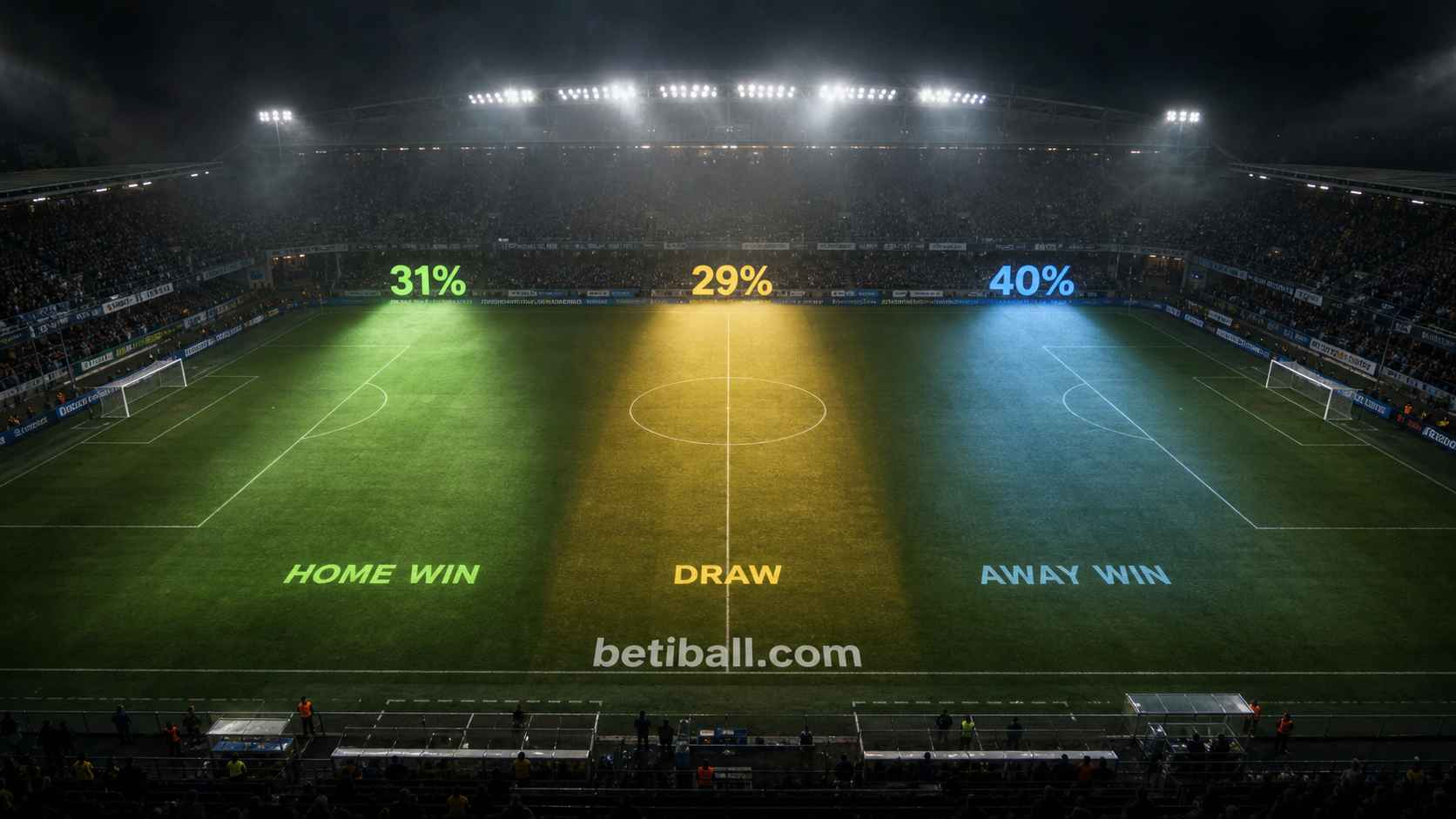 Double Chance Betting Football Explained: 1X, X2 and 12 - Ảnh 1