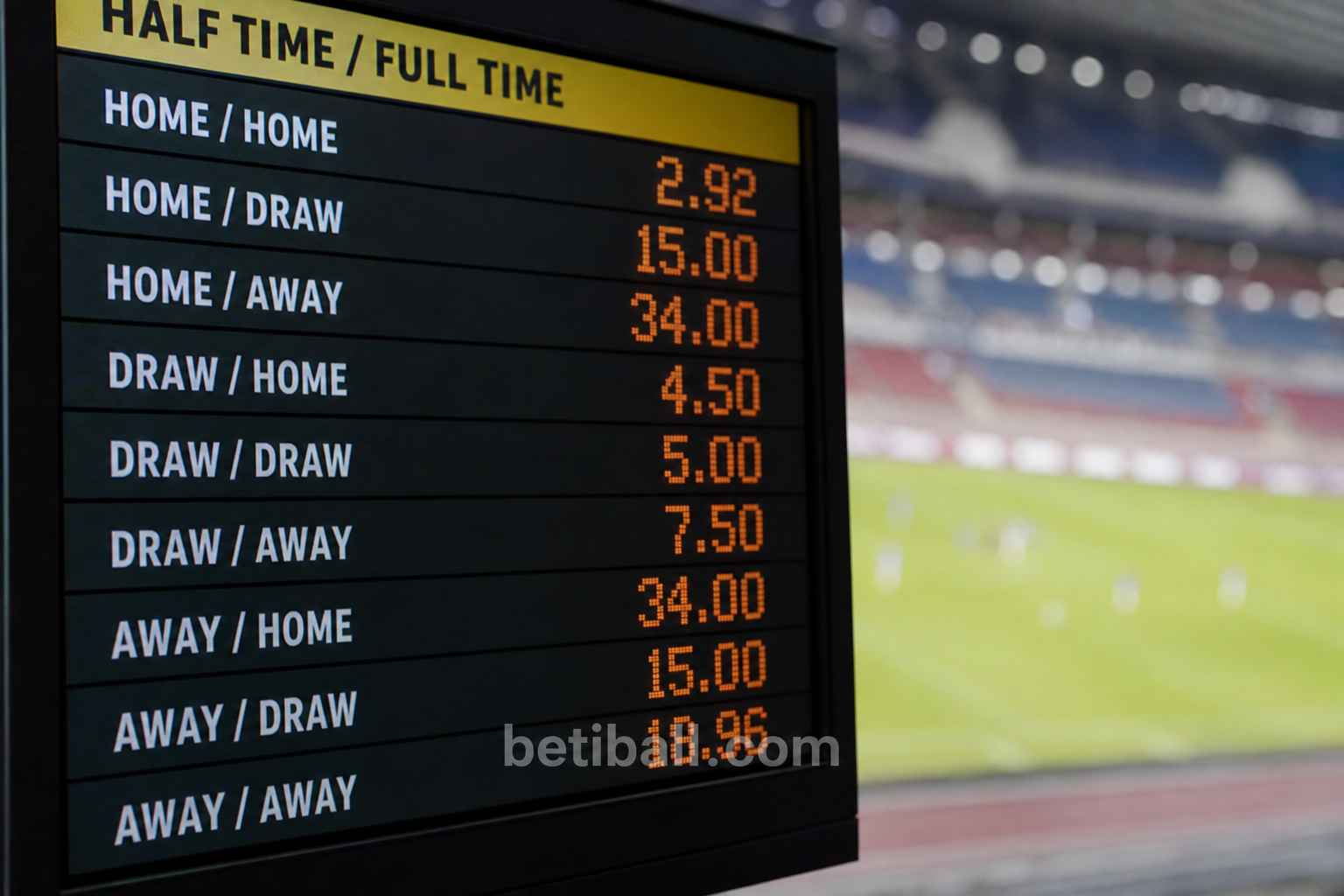 Half Time / Full Time Betting Explained: HT/FT Strategy Guide - Ảnh 2