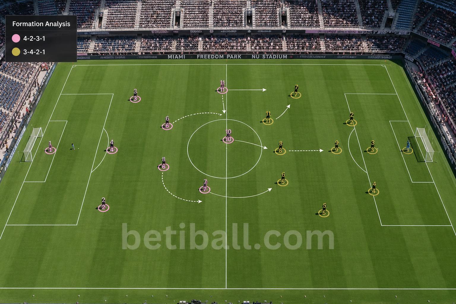 Inter Miami CF vs Columbus Crew Preview: Six-Game Winners Host Struggling Crew - Ảnh 3