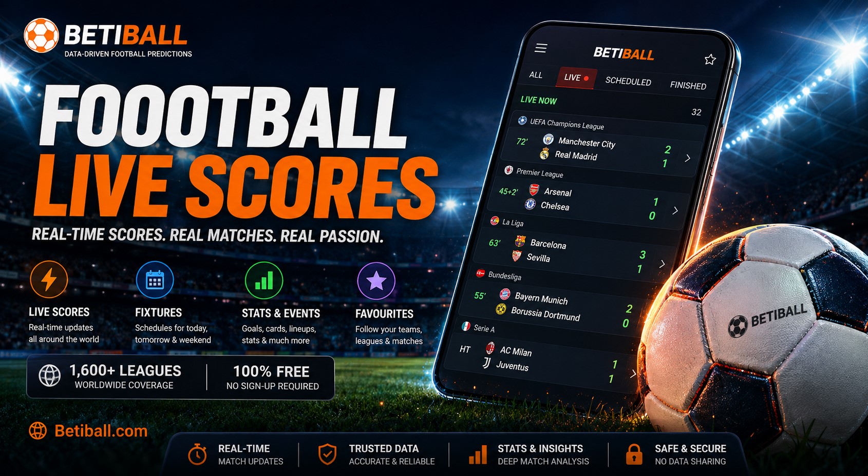 Football Livescore Today | Live Scores, Results, Fixtures & Match Stats | Betiball - Ảnh 2