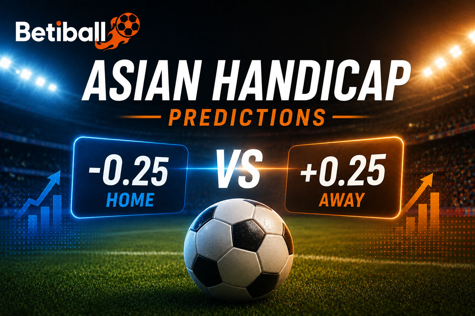 Asian Handicap football predictions from Betiball with probability estimates for handicap lines such as 0, &plusmn;0.25, &plusmn;0.5, &plusmn;0.75 and &plusmn;1.0.