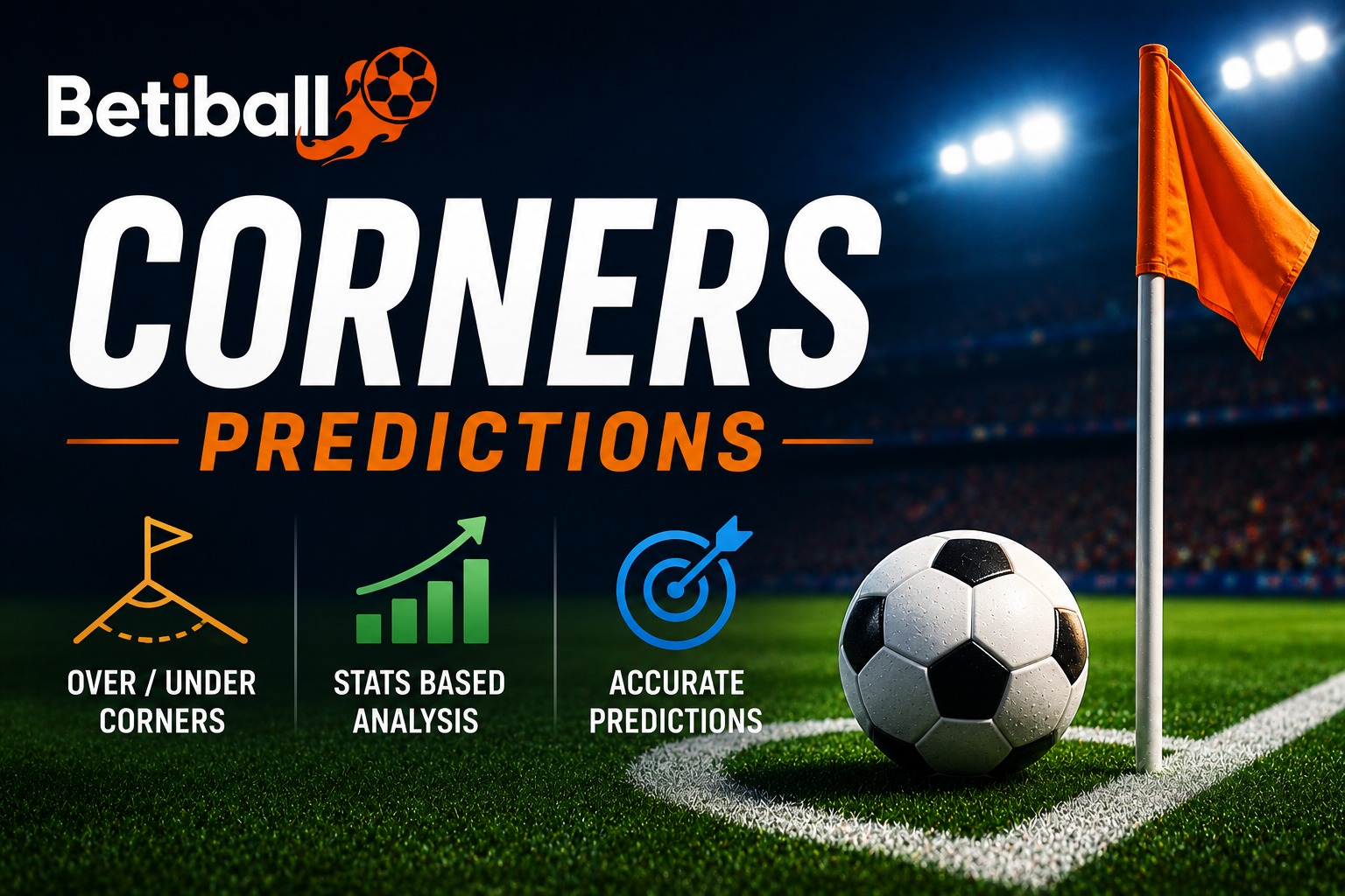 Explore football corner predictions from Betiball with Over/Under probabilities