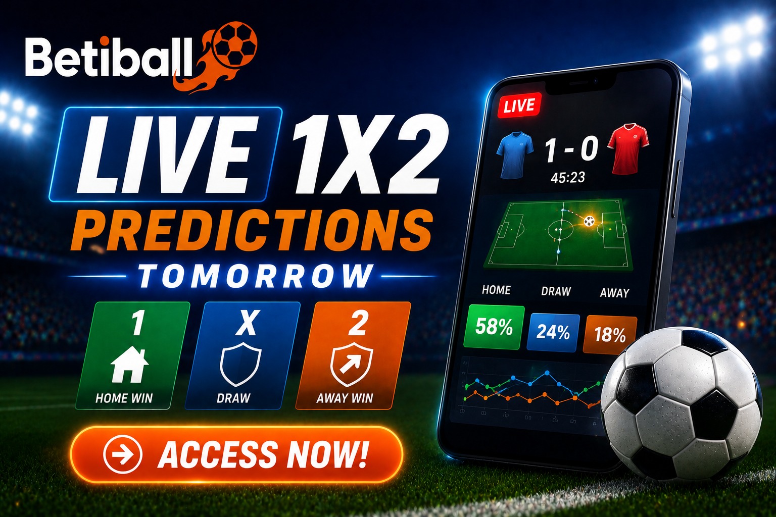 Live 1X2 Predictions Tomorrow &ndash; In-Play Football Forecasts On Betiball