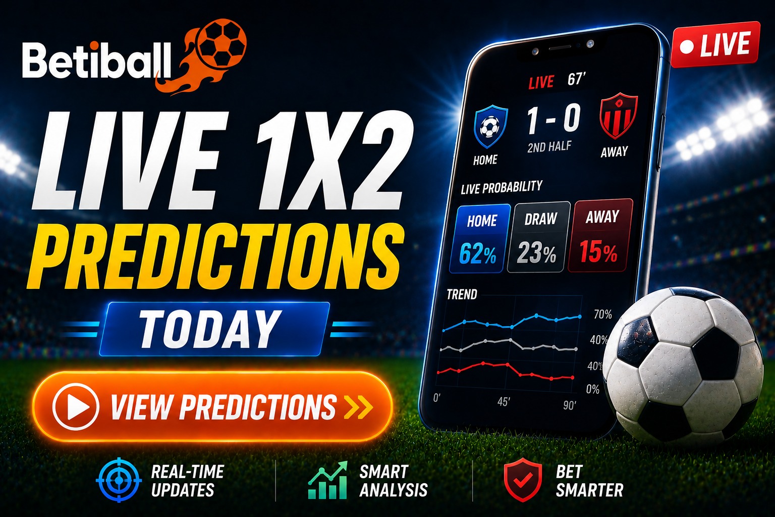 Live 1X2 Predictions Today &ndash; In-Play Home, Draw & Away Forecasts