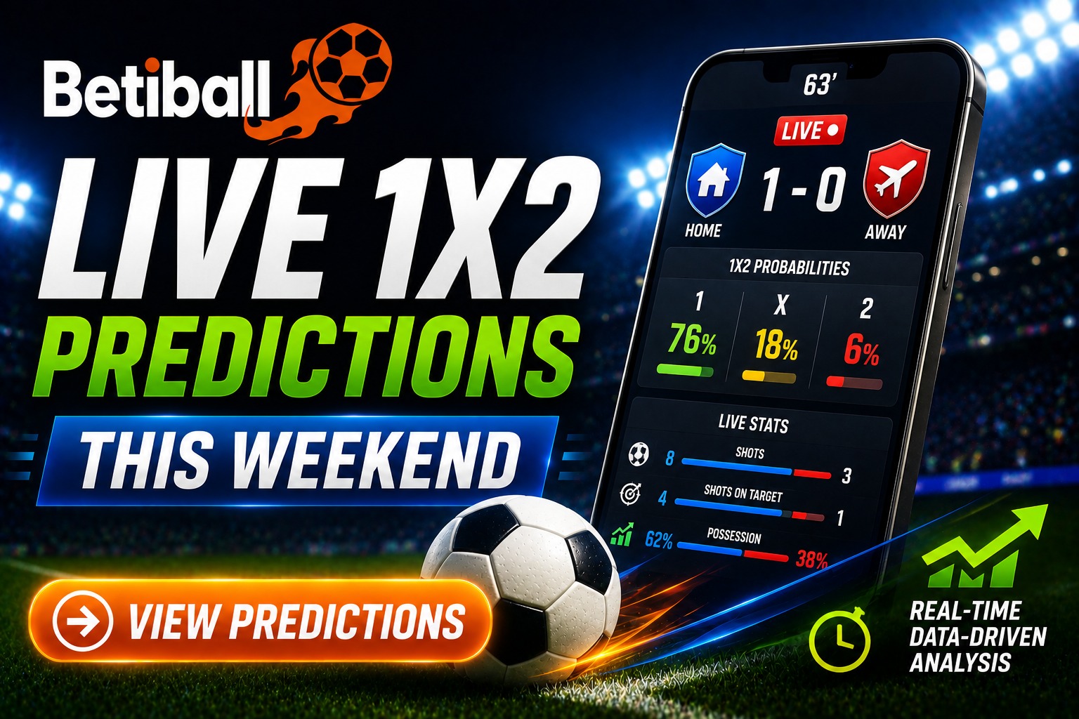 Live 1X2 Predictions This Weekend &ndash; In-Play Football On Betiball