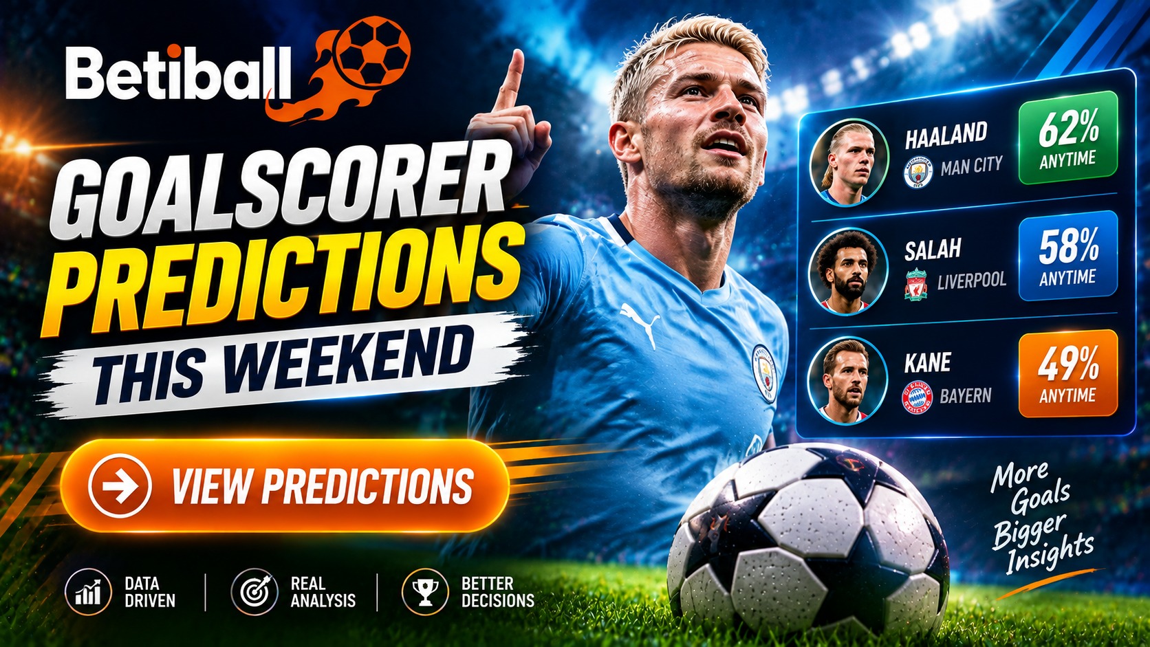 Goalscorer Predictions This Weekend - Player Scoring Forecasts On Betiball