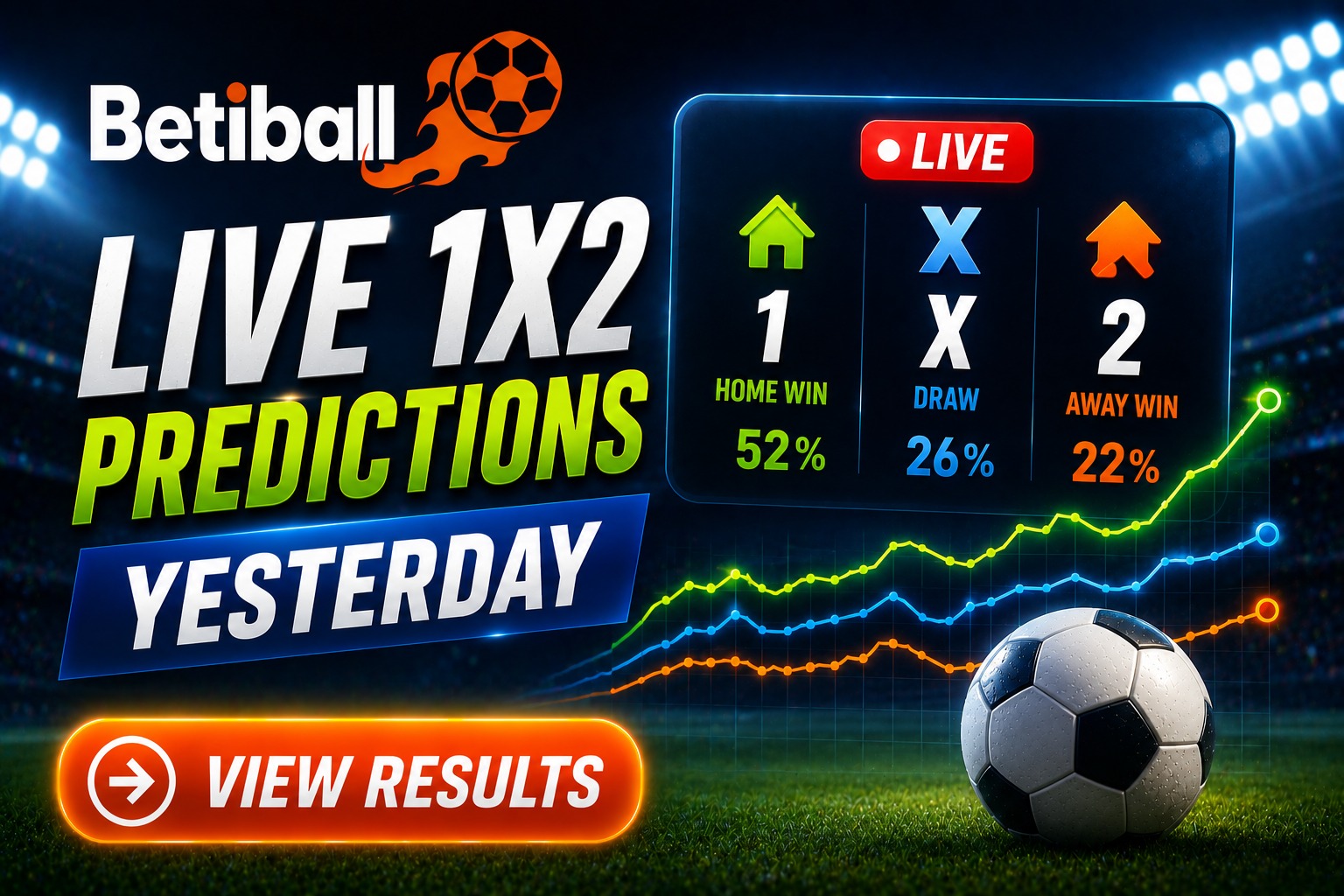 Live 1X2 Predictions Yesterday &ndash; In-Play Results & Analysis On Betiball